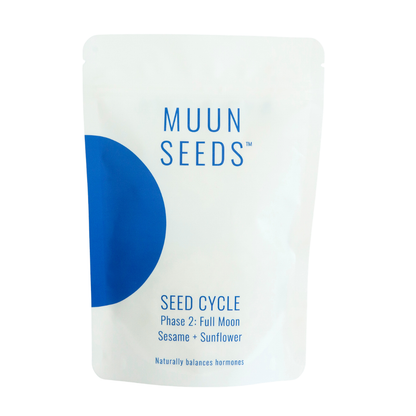 MUUN SEEDS Seed Cycle (Phase 2)