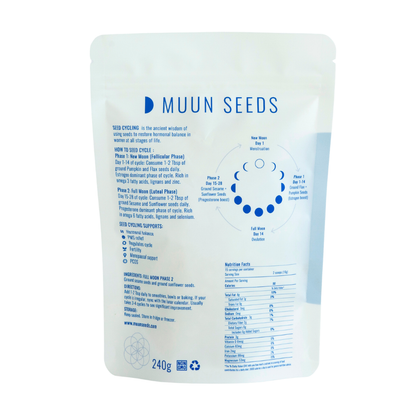 MUUN SEEDS Seed Cycle (Phase 2)