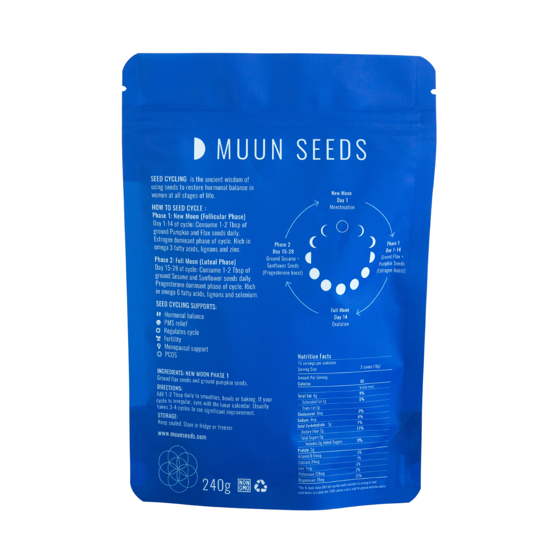 MUUN SEEDS Seed Cycle (Phase 1)